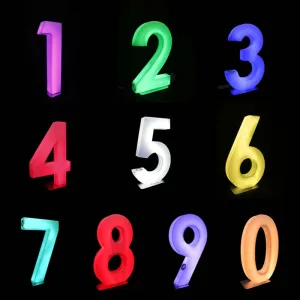 Marquee Event Hire By Inventiva Creative Studio Glow Numbers.jpg